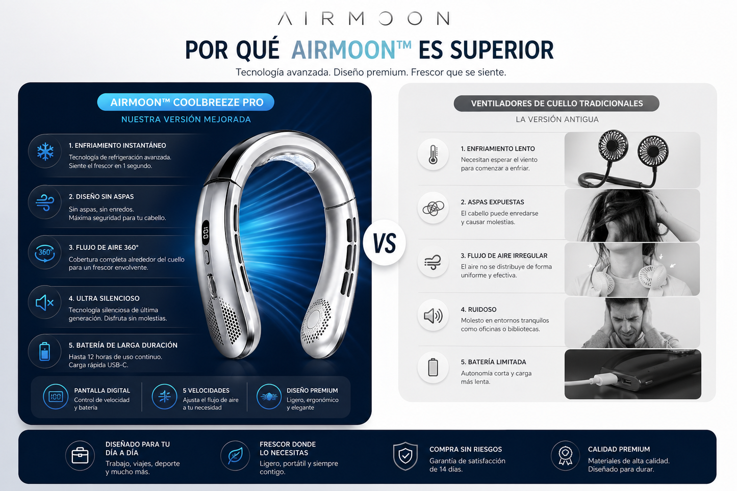 AirMoon™ CoolBreeze Pro | Ventilador de Cuello Portátil